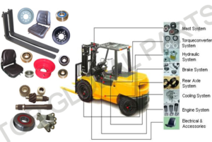 FORKLIFT PARTS